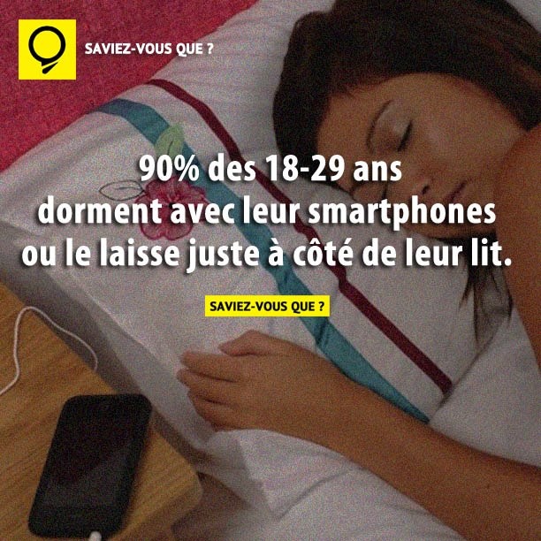 90% des 18-29 ans dorment avec leur smartphones ou le laisse juste à coté de leur lit.
