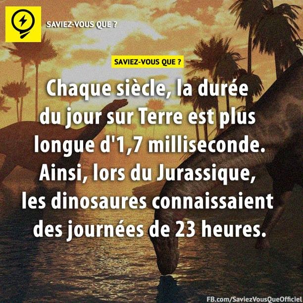 Chaque siècle, la durée du jour sur Terre est plus longue d&#039;1,7 milliseconde. Ainsi, lors du Jurassique, les dinosaures connaissaient des journées de 23 heures.