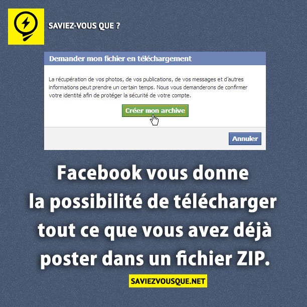 Facebook vous donne la possibilité de télécharger tout ce que vous avez déjà poster dans un fichier ZIP.