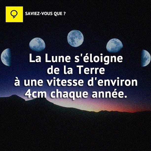 La lune s'éloigne de la terre à une vitesse d'environ 4cm chaque année.