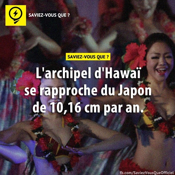 L&#039;archipel d&#039;Hawaï se rapproche du Japon de 10,16 cm par an.