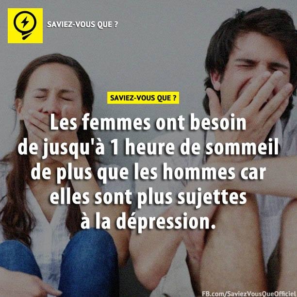 Les femmes ont besoin de jusqu&#039;à 1 heure de sommeil de plus que les hommes car elles sont plus sujettes à la dépression.