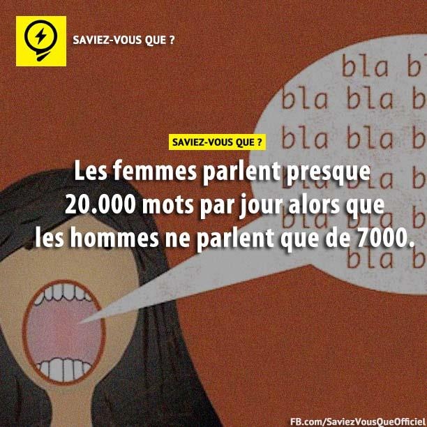 les femmes parlent presque 20.000 mots par jour alors que les hommes ne parlent que 7000.
