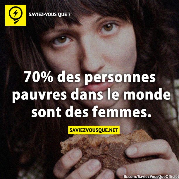 70% des personnes pauvres dans le monde sont des femmes.