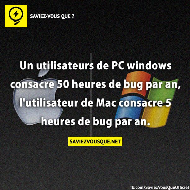 Un utilisateurs de PC windows consacre 50 heures de bug par an, l&#039;utilisateur de Mac consacre 5 heures de bug par an.
