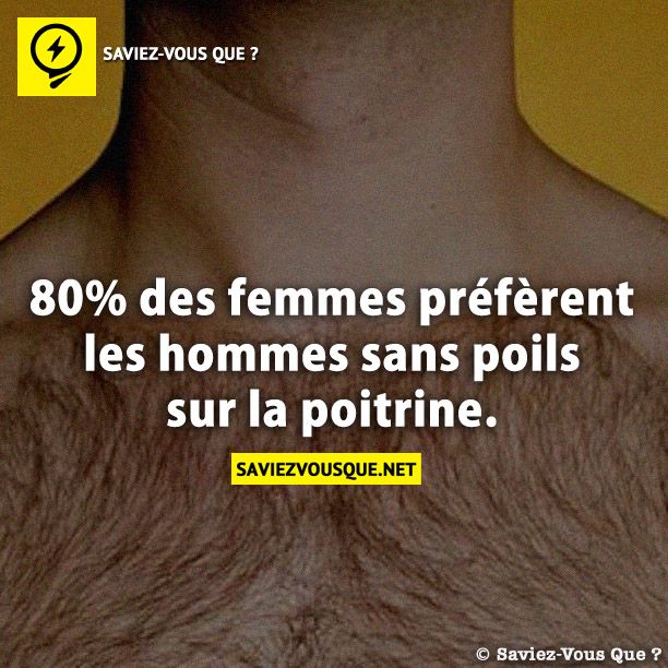 80% des femmes préfèrent les hommes sans poils sur la poitrine.