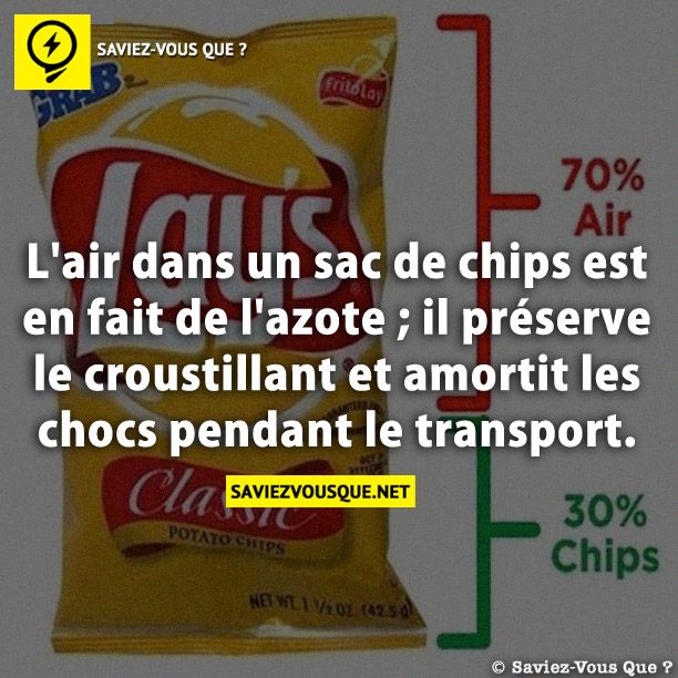 L&#039;air dans un sac de chips est en fait de l&#039;azote ; il préserve le croustillant et amortit les chocs pendant le transport.