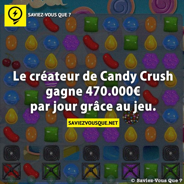 Le créateur de Candy Crush gagne 470.000€ par jour grâce au jeu.