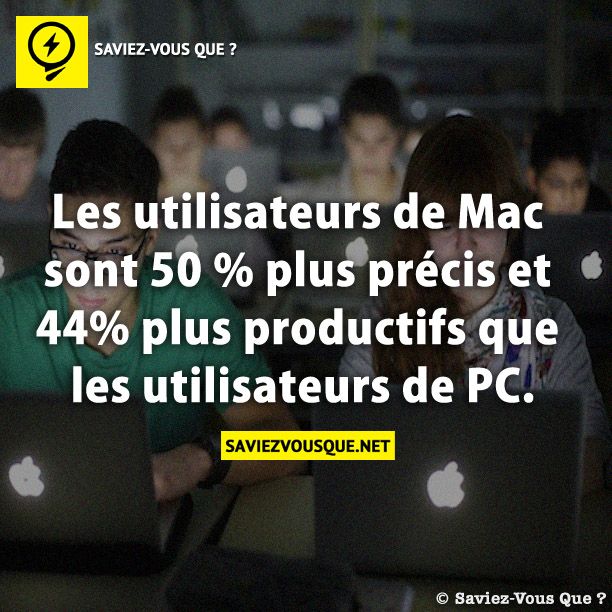 Les utilisateurs de Mac sont 50 % plus précis et 44% plus productifs que les utilisateurs de PC.