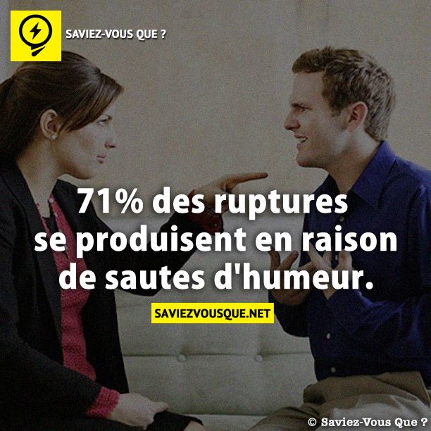 71% des ruptures se produisent en raison de sautes d&#039;humeur.