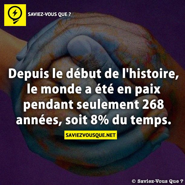 Depuis le début de l&#039;histoire, le monde a été en paix pendant seulement 268 années, soit 8% du temps.