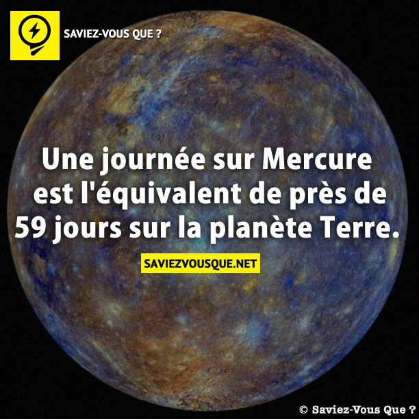 Une journée sur Mercure est l&#039;équivalent de près de 59 jours sur la planète Terre.