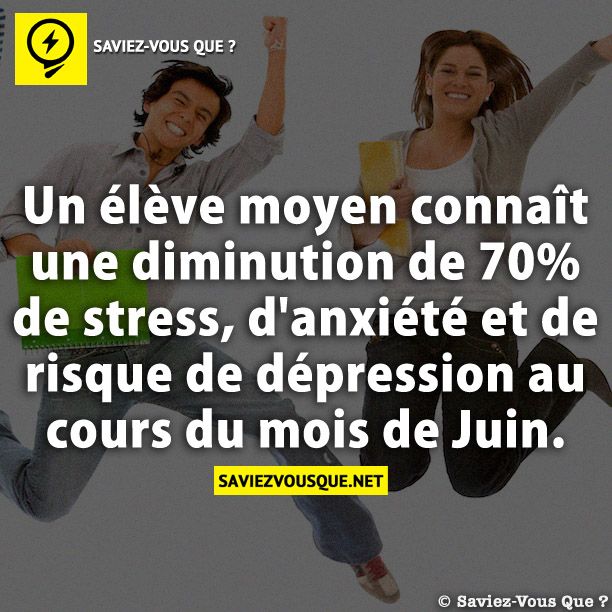 Un élève moyen connaît une diminution de 70% de stress, d&#039;anxiété et de risque de dépression au cours du mois de Juin.