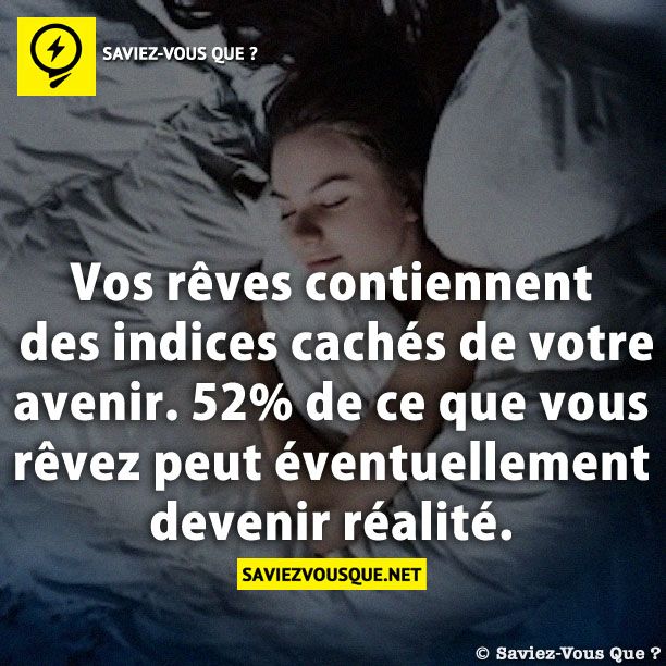 Vos rêves contiennent des indices cachés de votre avenir. 52% de ce que vous rêvez peut éventuellement devenir réalité.