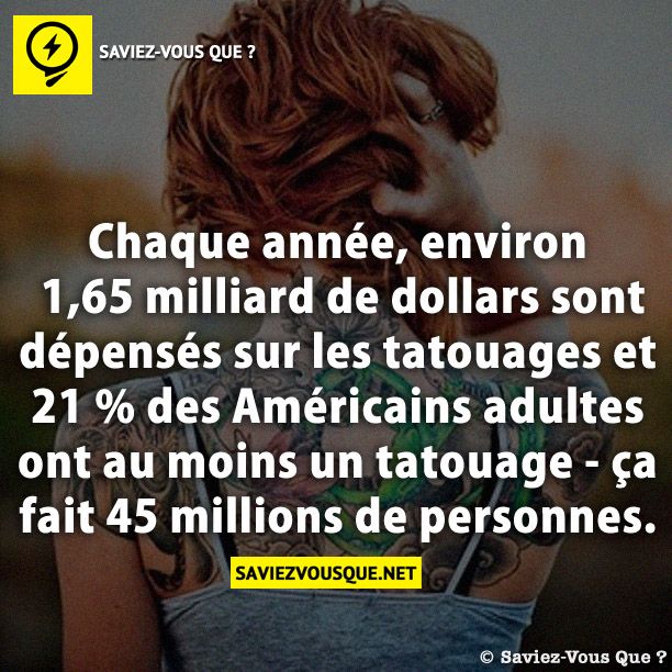 Chaque année, environ 1,65 milliard de dollars sont dépensés sur les tatouages et 21 % des Américains adultes ont au moins un tatouage - ça fait 45 millions de personnes.