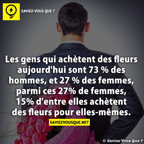 Les gens qui achètent des fleurs aujourd&#039;hui sont 73 % des hommes, et 27 % des femmes, parmi ces 27% de femmes, 15% d&#039;entre elles achètent des fleurs pour elles-mêmes.