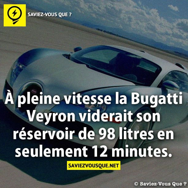 À pleine vitesse la Bugatti Veyron viderait son réservoir de 98 litres en seulement 12 minutes.
