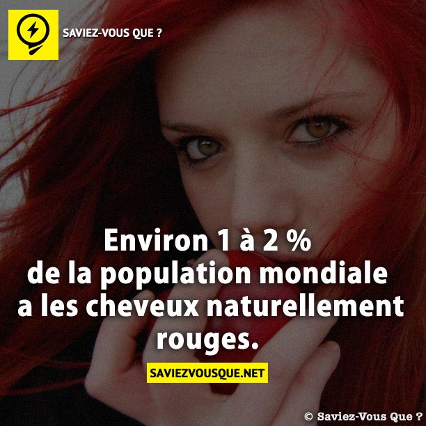 Environ 1 à 2 % de la population mondiale a les cheveux naturellement rouges.