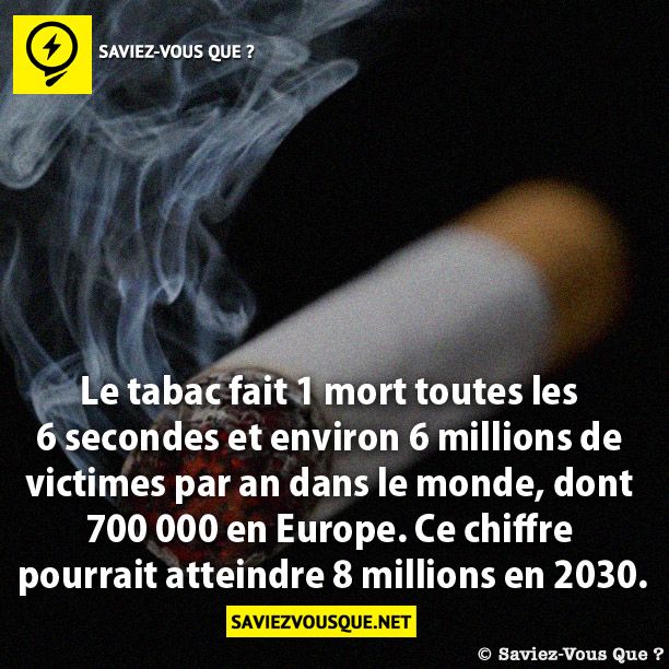Le tabac fait 1 mort toutes les 6 secondes et  environ 6 millions de victimes par an dans  le monde, dont 700 000 en Europe. Ce chiffre  pourrait atteindre 8 millions en 2030.