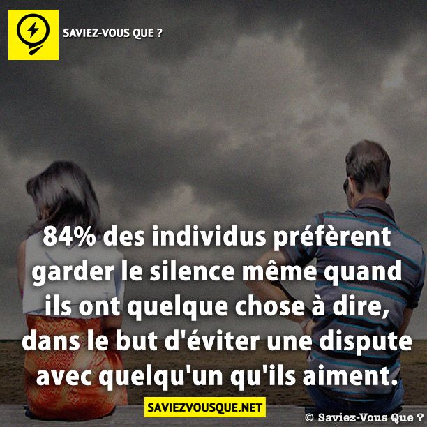 84% des individus préfèrent garder le silence même quand ils ont quelque chose à dire, dans le but d'éviter une dispute avec quelqu'un qu'ils aiment.