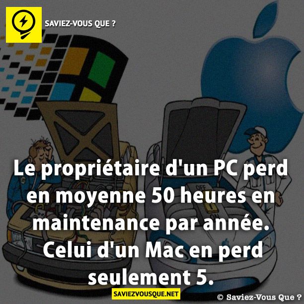 Le propriétaire d&#039;un PC perd en moyenne 50 heures en maintenance par année. Celui d&#039;un Mac en perd seulement 5.