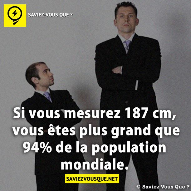 Si vous mesurez 187 cm, vous êtes plus grand que 94% de la population mondiale.