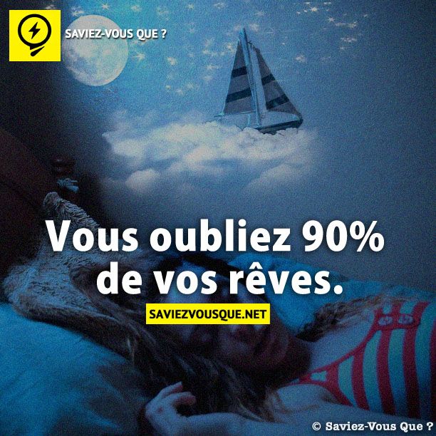 Vous oubliez 90% de vos rêves.