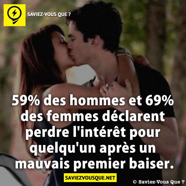 59% des hommes et 69% des femmes déclarent perdre l'intérêt pour quelqu'un après un mauvais premier baiser.