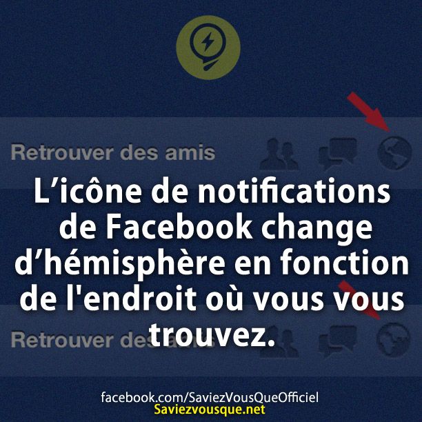 L’icône de notifications de Facebook change d’hémisphère en fonction de l'endroit où vous vous trouvez