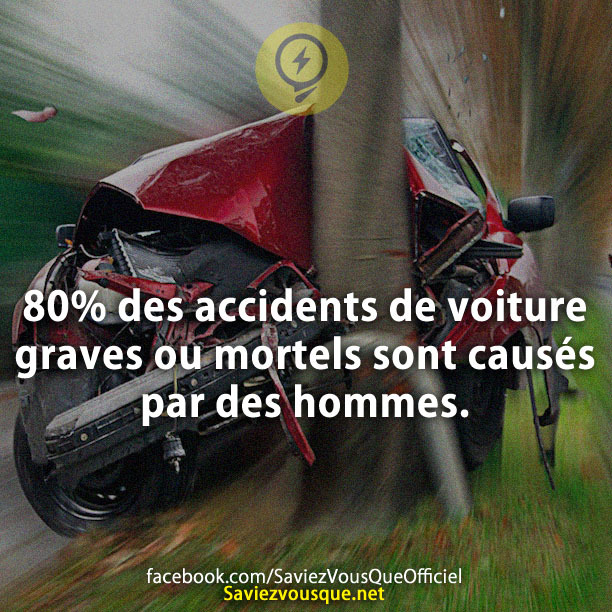 80% des accidents de voiture graves ou mortels sont causés par des hommes.