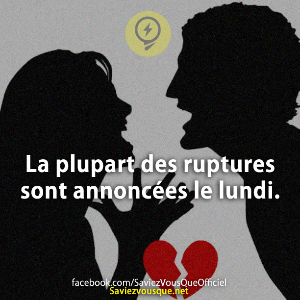 La plupart des ruptures sont annoncées le lundi.