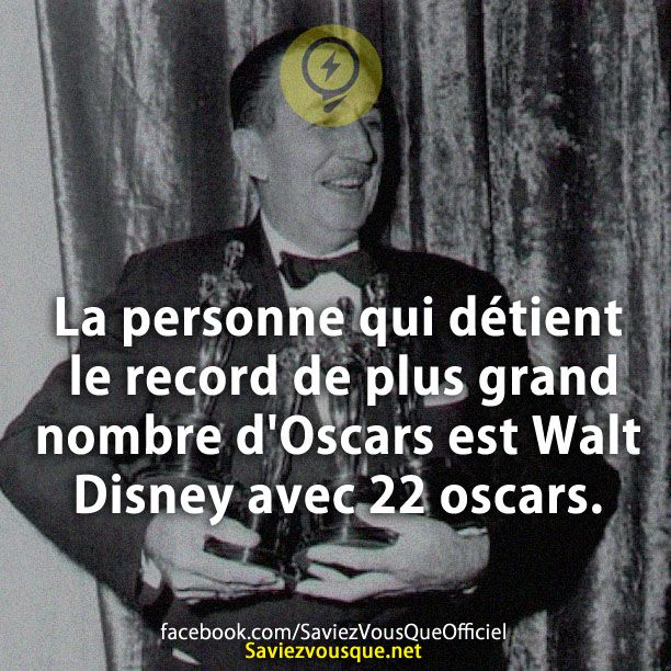 La personne qui détient le record de plus grand nombre d&#039;Oscars est Walt Disney avec 22 oscars.La personne qui détient le record de plus grand nombre d&#039;Oscars est Walt Disney avec 22 oscars.