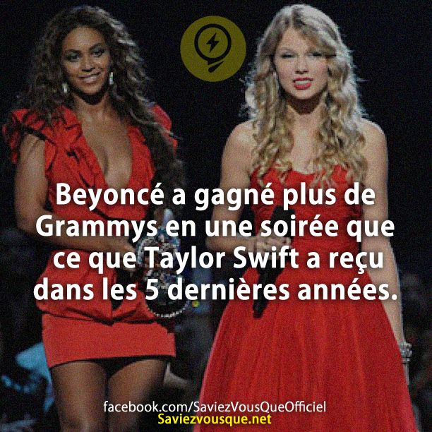 Beyoncé a gagné plus de Grammys en une soirée que ce que Taylor Swift a reçu dans les 5 dernières années.