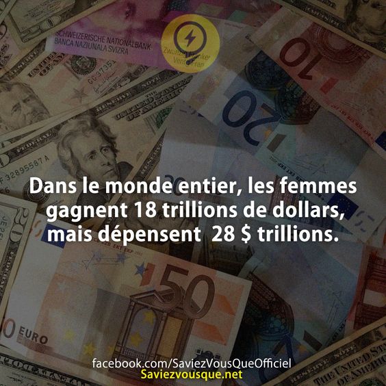 Dans le monde entier, les femmes gagnent 18 $ trillions de dollars, mais dépensent $ 28 trillions.