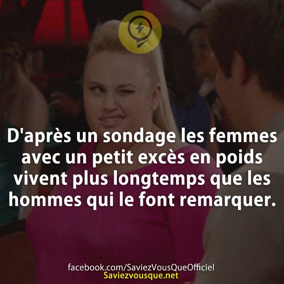 D&#039;après un sondage les femmes avec un petit excès en poids vivent plus longtemps que les hommes qui le font remarquer.