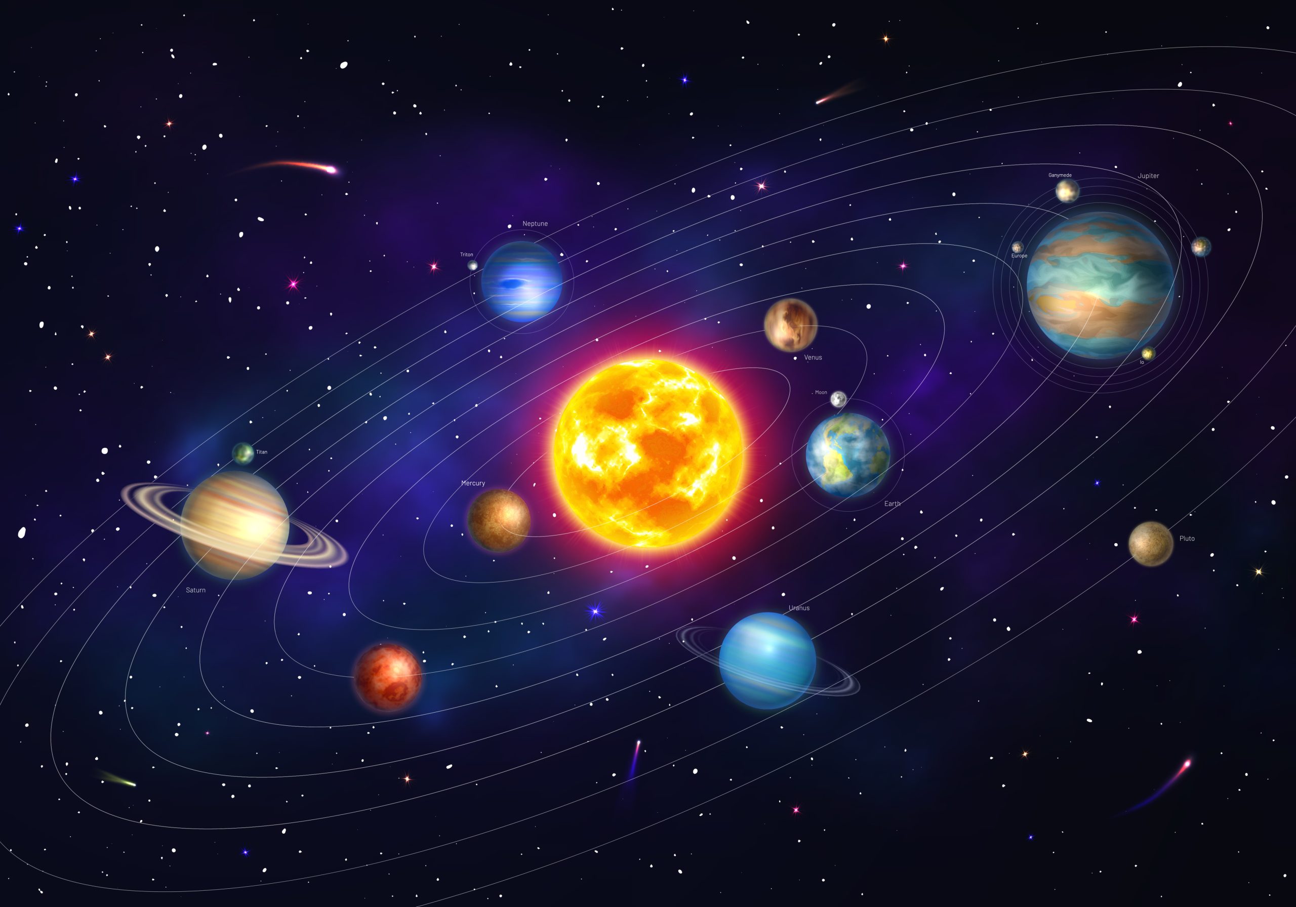 La théorie de la neuvième planète remise en cause
