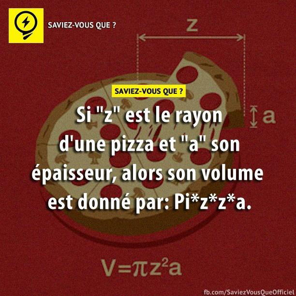 Si « Z » est le rayon d’une pizza et « a » son épaisseur, alors son volume est donnée par : Pi x Z x Z x A