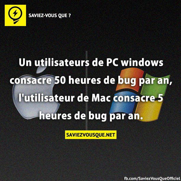 Un utilisateurs de PC windows consacre 50 heures de bug par an, l’utilisateur de Mac consacre 5 heures de bug par an.