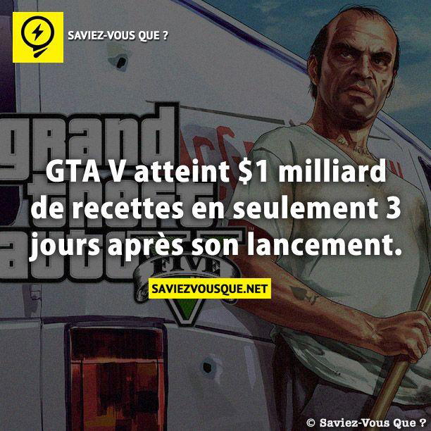 GTA V atteint $1 milliard de recettes en seulement 3 jours après son lancement.