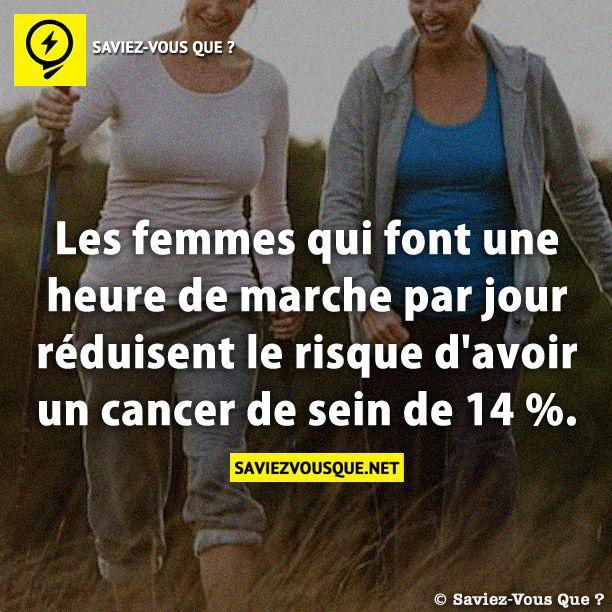 Les femmes qui font une heure de marche par jour réduisent le risque d’avoir un cancer de sein de 14 %.