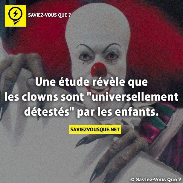 Une étude révèle que les clowns sont “universellement détestés” par les enfants.
