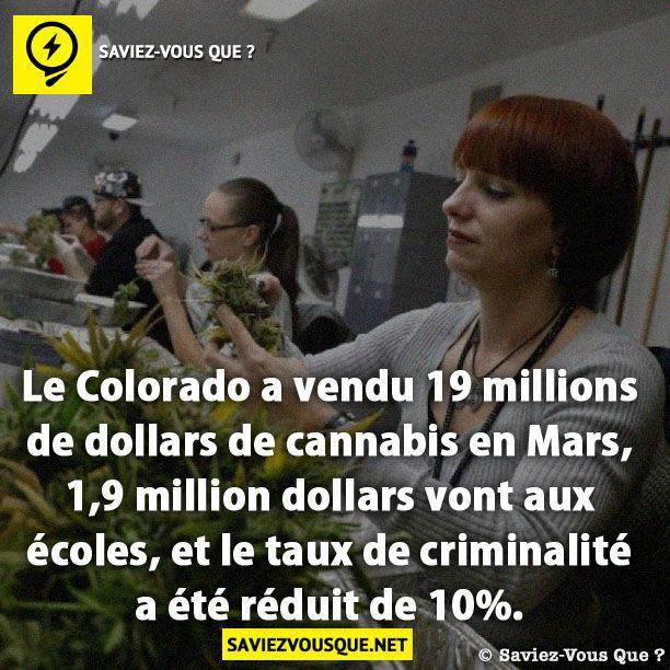 Le Colorado a vendu 19 millions de dollars de cannabis en Mars, 1,9 million dollars vont aux écoles, et le taux de criminalité a été réduit de 10%.