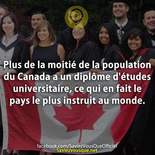 Plus de la moitié de la population du Canada a un diplôme d’études universitaire, ce qui en fait le pays le plus instruit au monde.