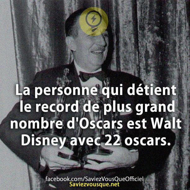 La personne qui détient le record de plus grand nombre d’Oscars est Walt Disney avec 22 oscars.La personne qui détient le record de plus grand nombre d’Oscars est Walt Disney avec 22 oscars.